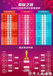 世界杯足球真人秀带来全新观赛体验